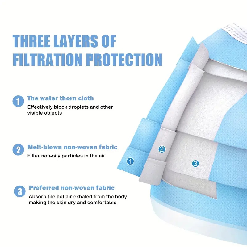 50/100Pcs Disposable Mask for  - Disposable Mask Blue avaliação e preço