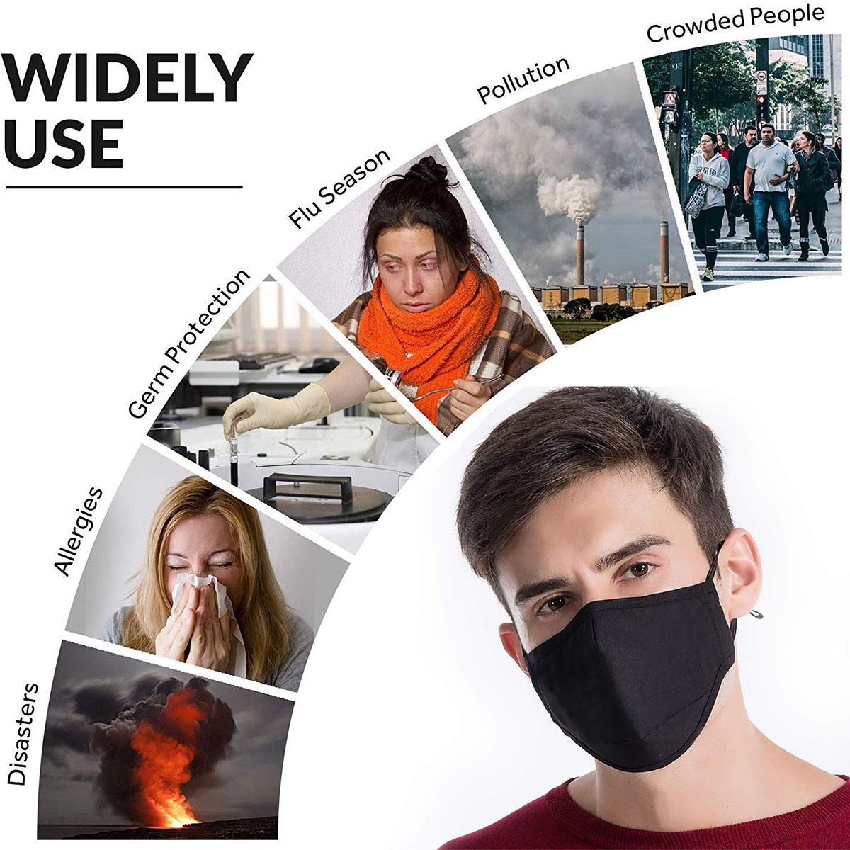 Adjustable Face Mask Anti-dust - Pm2.5 Filter Insert avaliação e preço