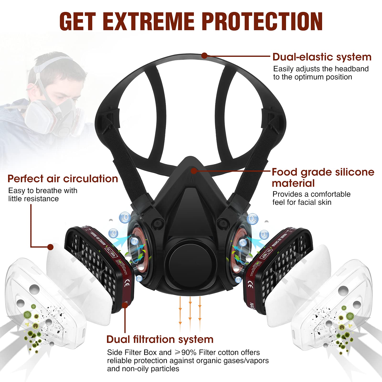Dust Gas Mask Anti-fog Safety  - Dust Mask Construction avaliação e preço