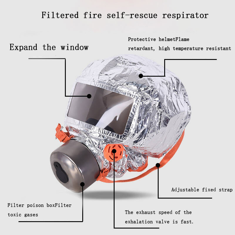 Adults Children Gas Masks  Adj - Kn95 Respirator Mask avaliação e preço