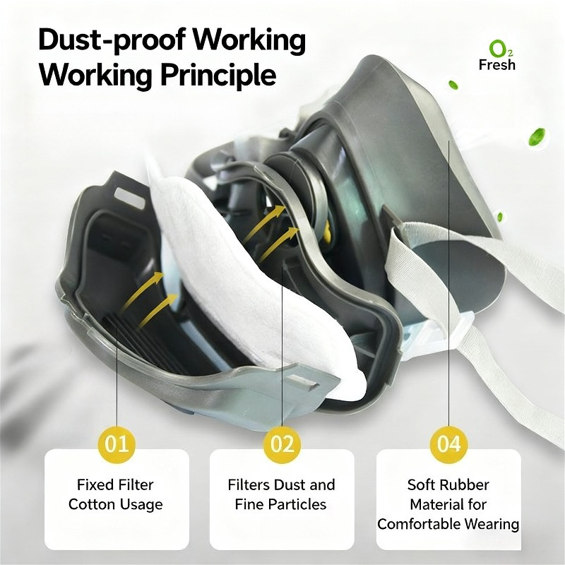 Half Face Dust Mask Dust Respi - Respirator Half Face avaliação e preço