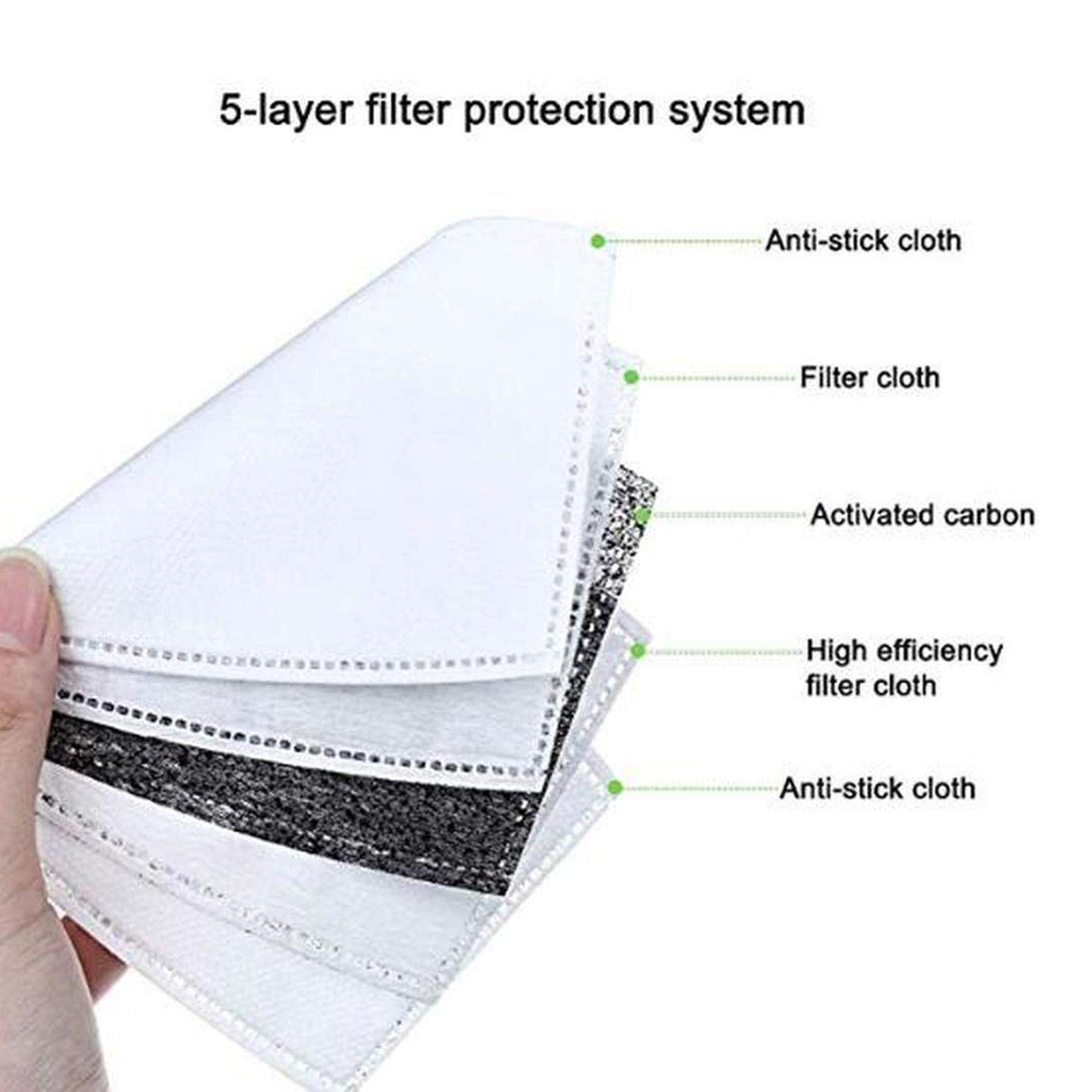 40pcs Fine Denier Face Mask Fi - Pm2.5 Filter Insert avaliação e preço