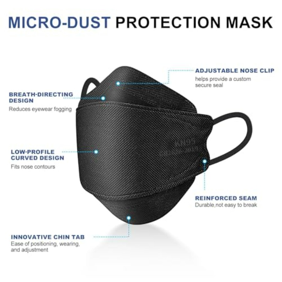 KN95 Face Mask Disposable Adul - Kn95 Respirator Mask avaliação e preço