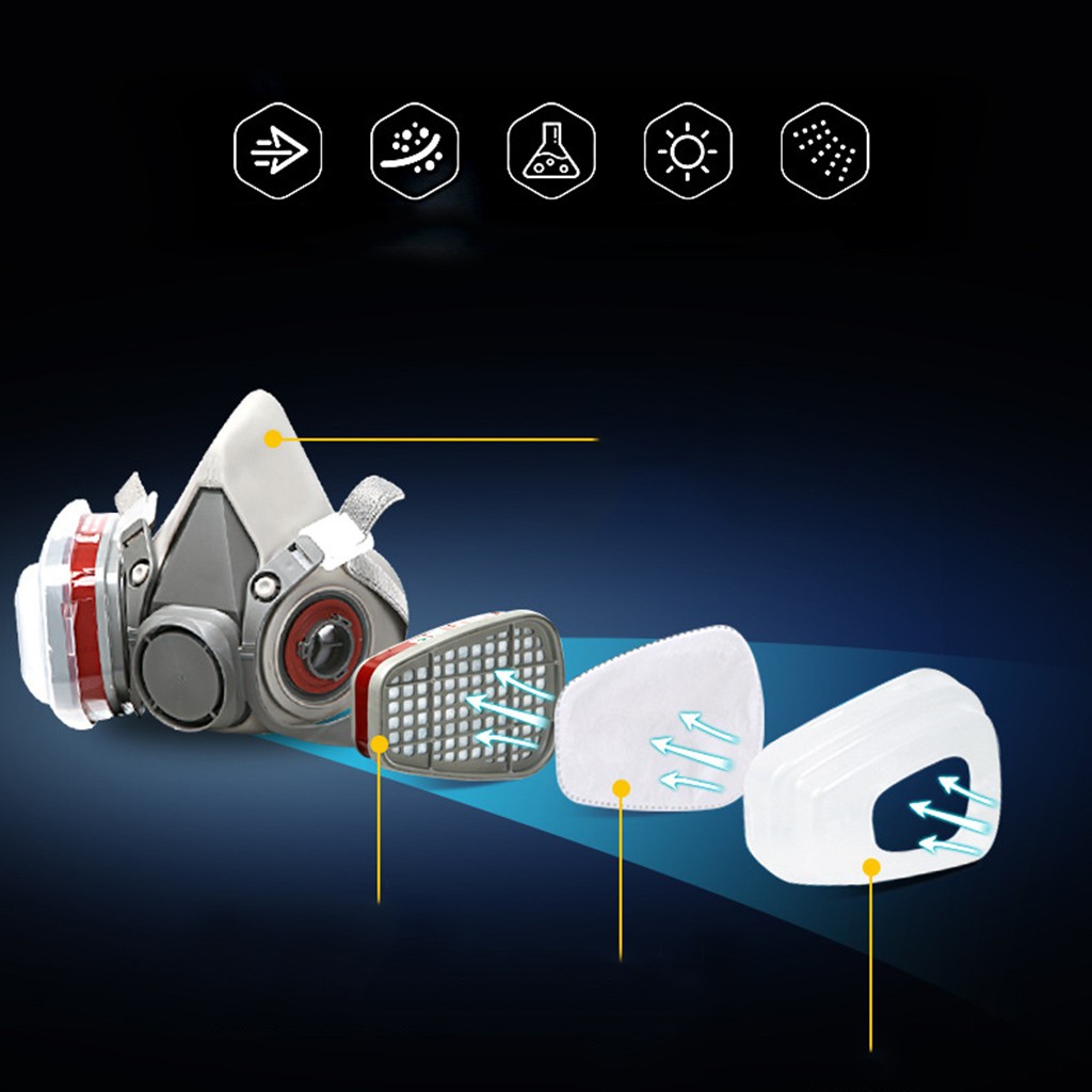 Face Dust Respirator Industria - Respirator Half Face avaliação e preço
