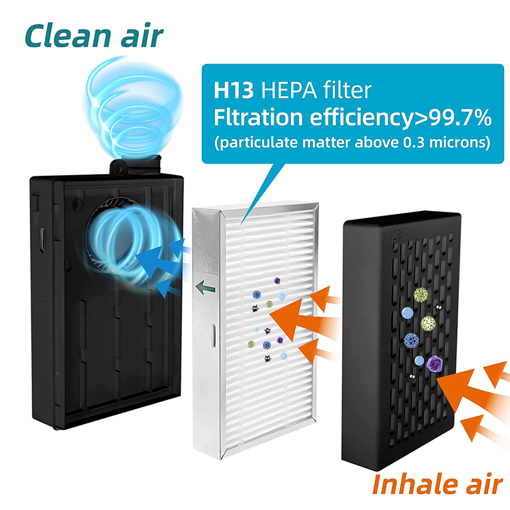 Electric KN95 Mask with Fan -  - Kn95 Respirator Mask avaliação e preço