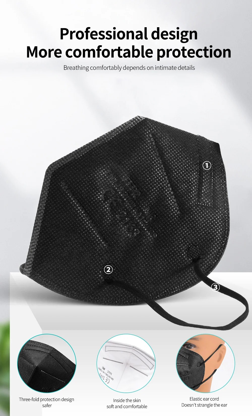 5Layer FFP2 Masks CE Approve K - Black Face Mask Pack avaliação e preço
