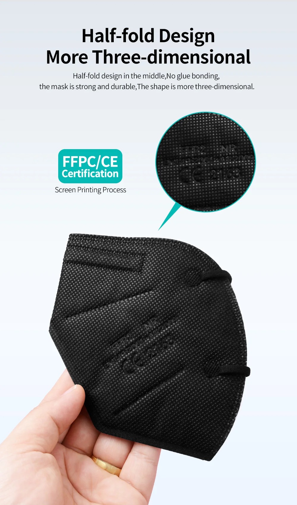 5Layer FFP2 Masks CE Approve K - Black Face Mask Pack avaliação e preço