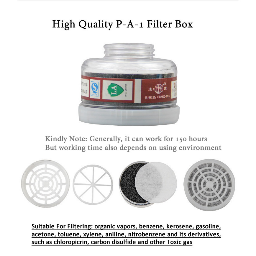 1pcs RD40 40mm Round Gas Mask  - Face Mask Storage Box avaliação e preço