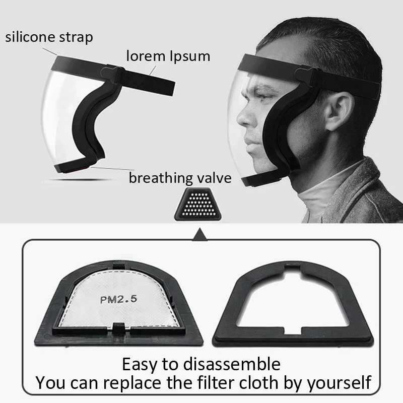 Protective Full Face Shield Ma - Anti Pollution Mask avaliação e preço