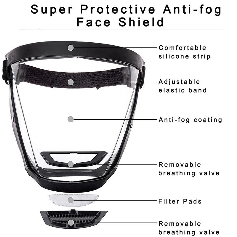 Protective Full Face Shield Ma - Anti Pollution Mask avaliação e preço