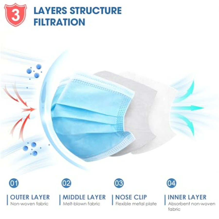 Blue Disposable Face Masks 100 - Disposable Mask Blue avaliação e preço