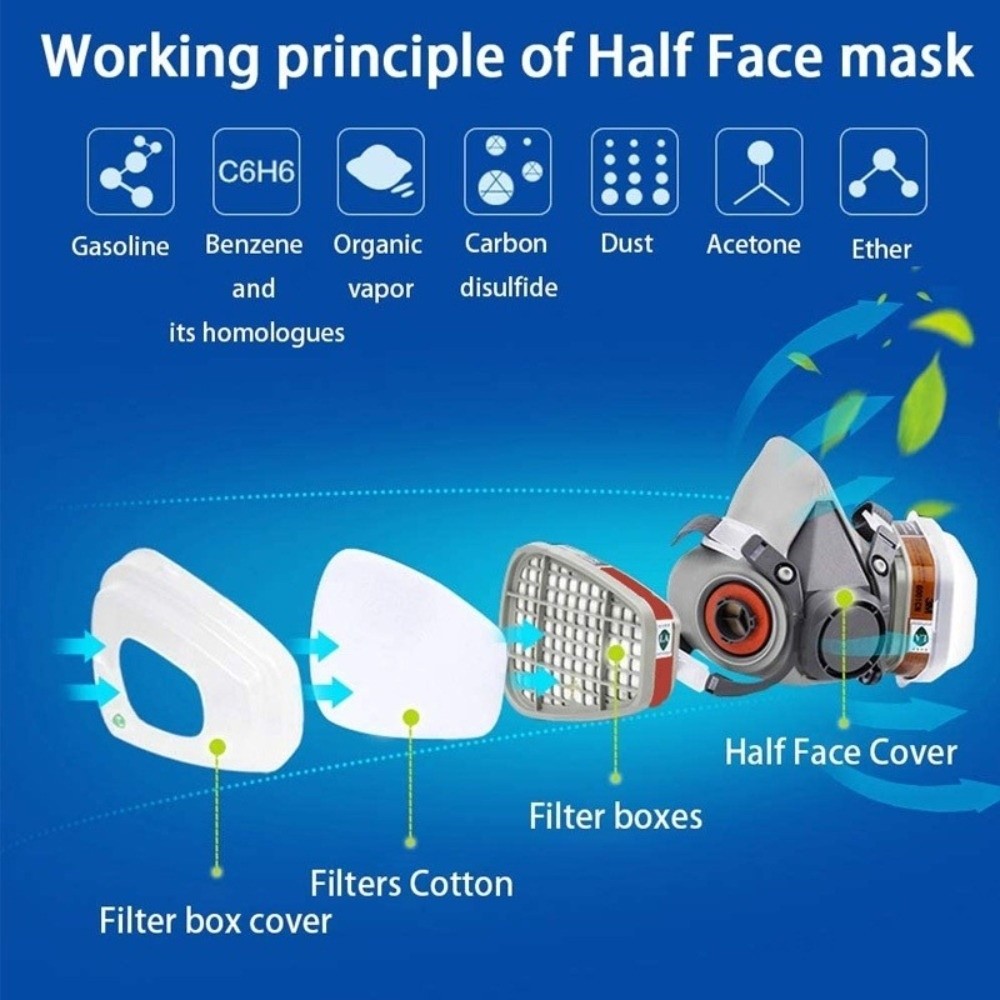 Reusable ‌Half-face Profession - Respirator Half Face avaliação e preço