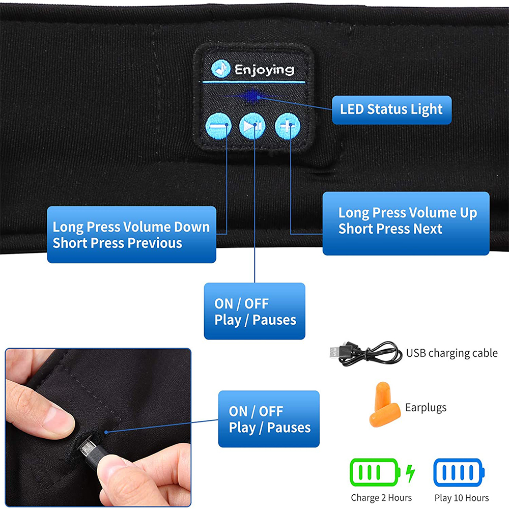 Sleep Eye Mask with Bluetooth  - Mask Lanyard Adjustable avaliação e preço