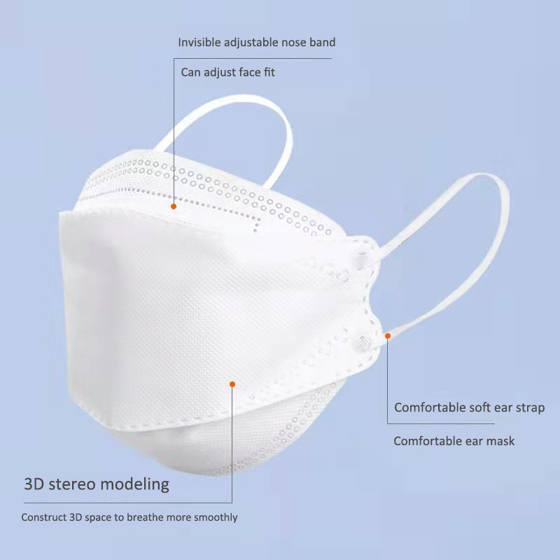 10 Days Delivery! Approved FFP - Disposable Surgical Mask avaliação e preço