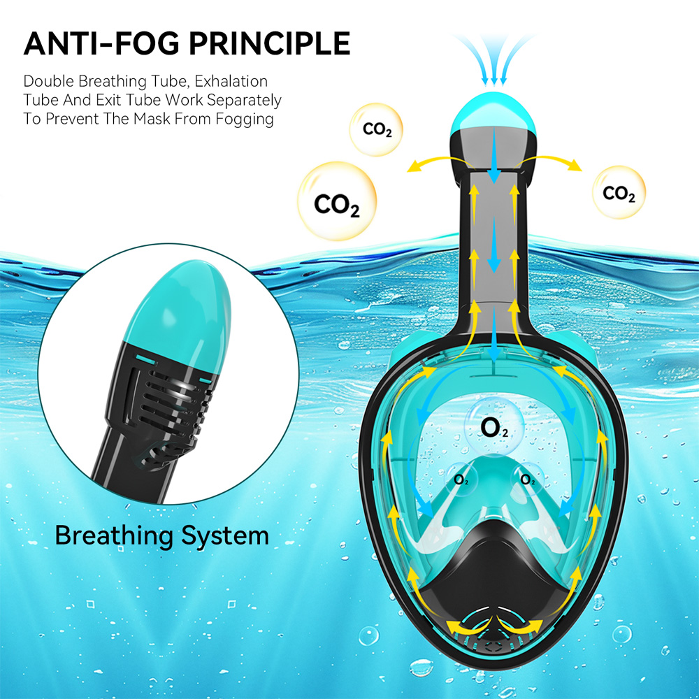 Full Face Snorkel Mask Silicon - Silicone Mask Bracket avaliação e preço