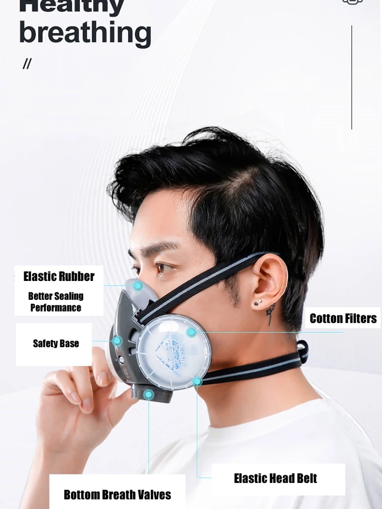 Half Face Dust Mask Safety Gog - Kn95 Respirator Mask avaliação e preço