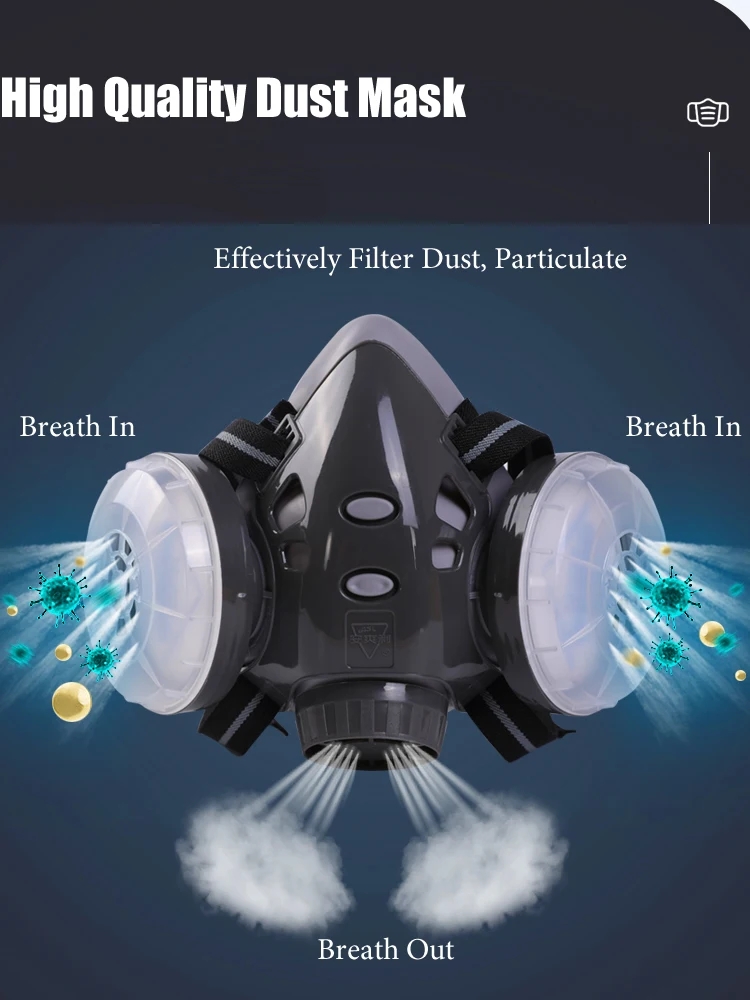 Half Face Dust Mask Safety Gog - Kn95 Respirator Mask avaliação e preço
