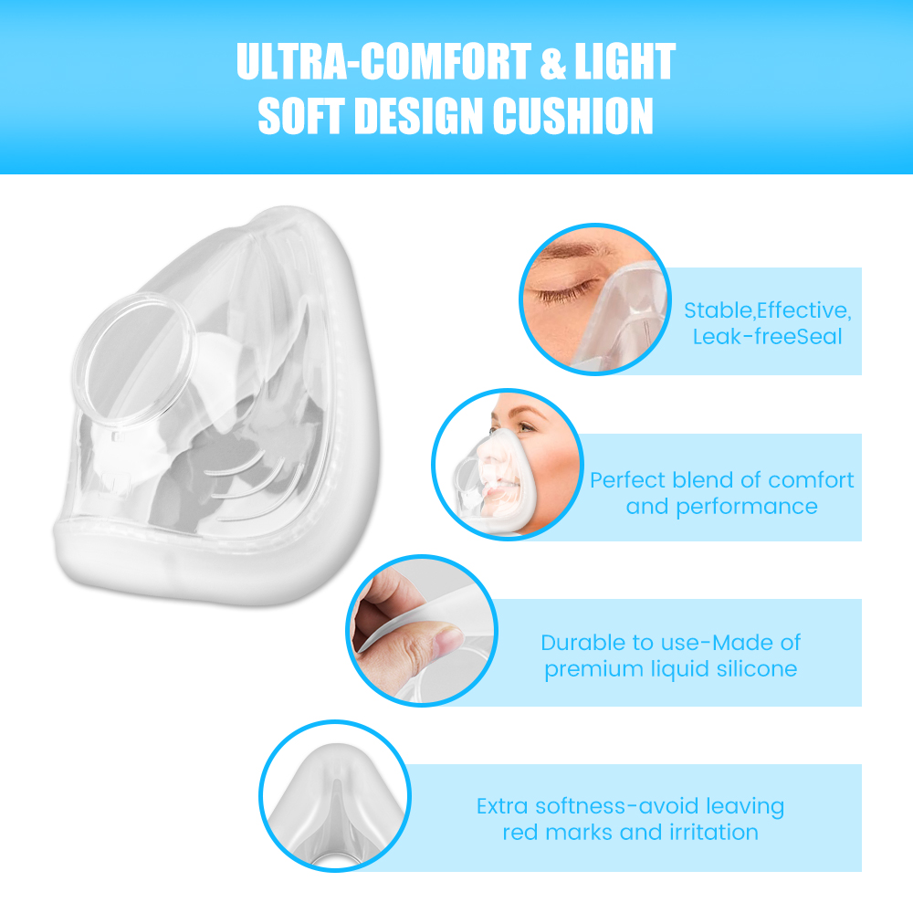 F20 Replacement Mask Set for C - Silicone Mask Bracket avaliação e preço
