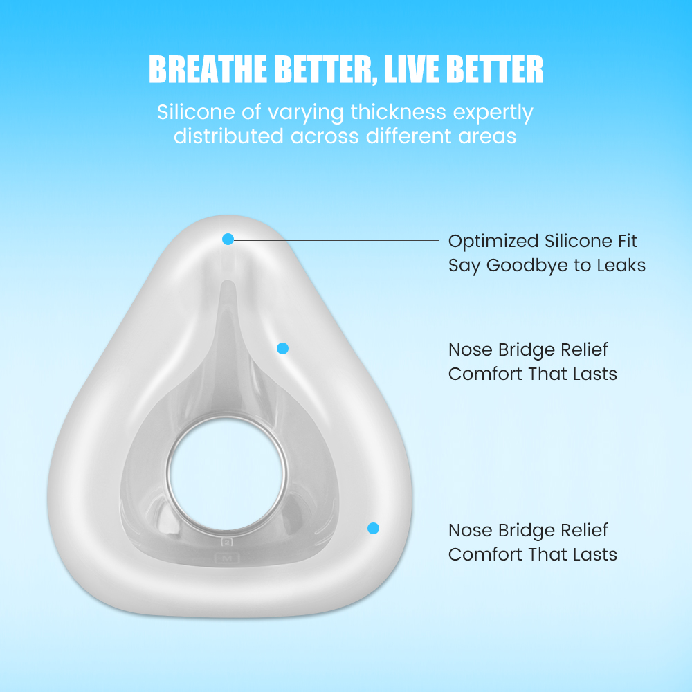 F20 Replacement Mask Set for C - Silicone Mask Bracket avaliação e preço
