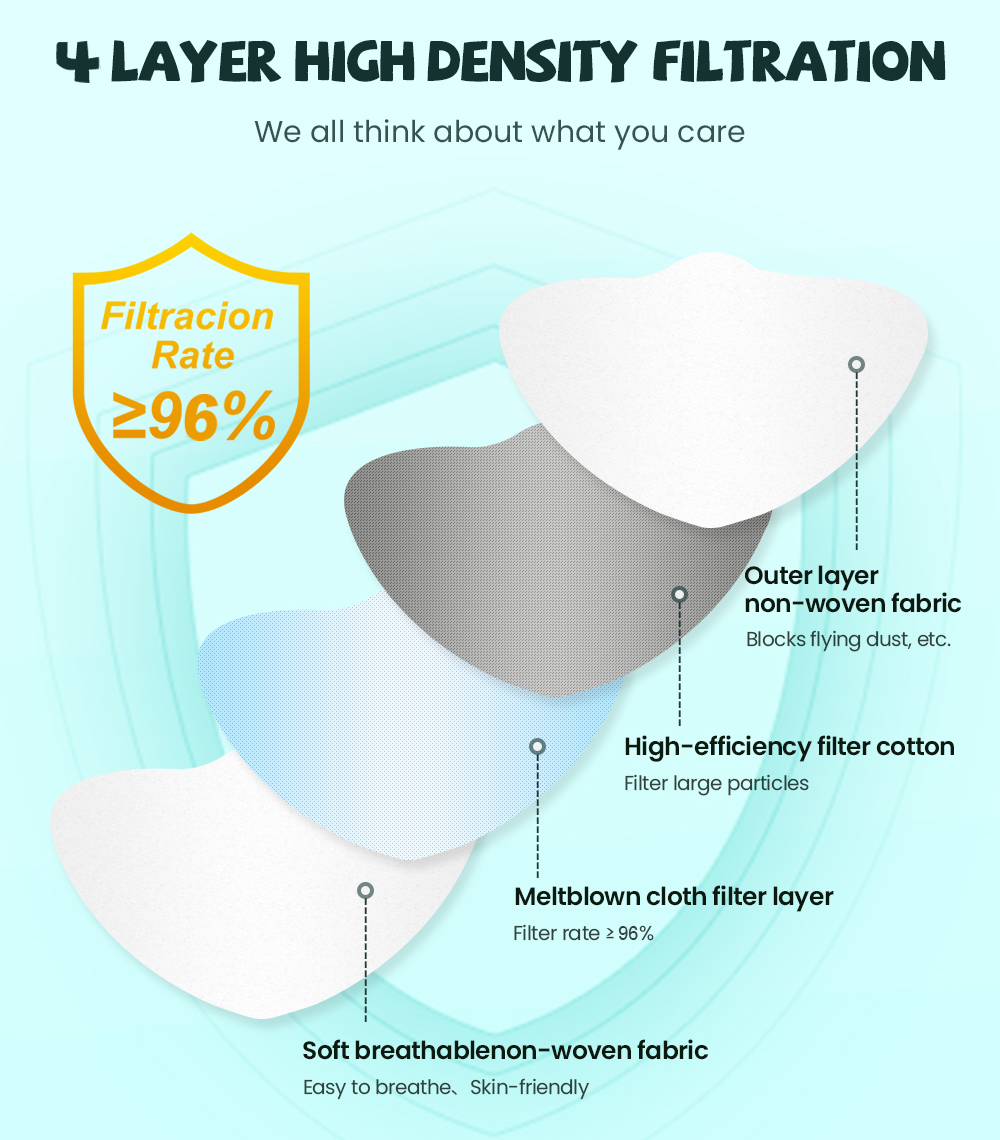 fpp2 CE Protective maske anti  - Disposable Surgical Mask avaliação e preço