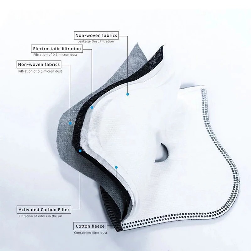 Cycling Dustproof PM2.5 Active - Dust Mask Construction avaliação e preço