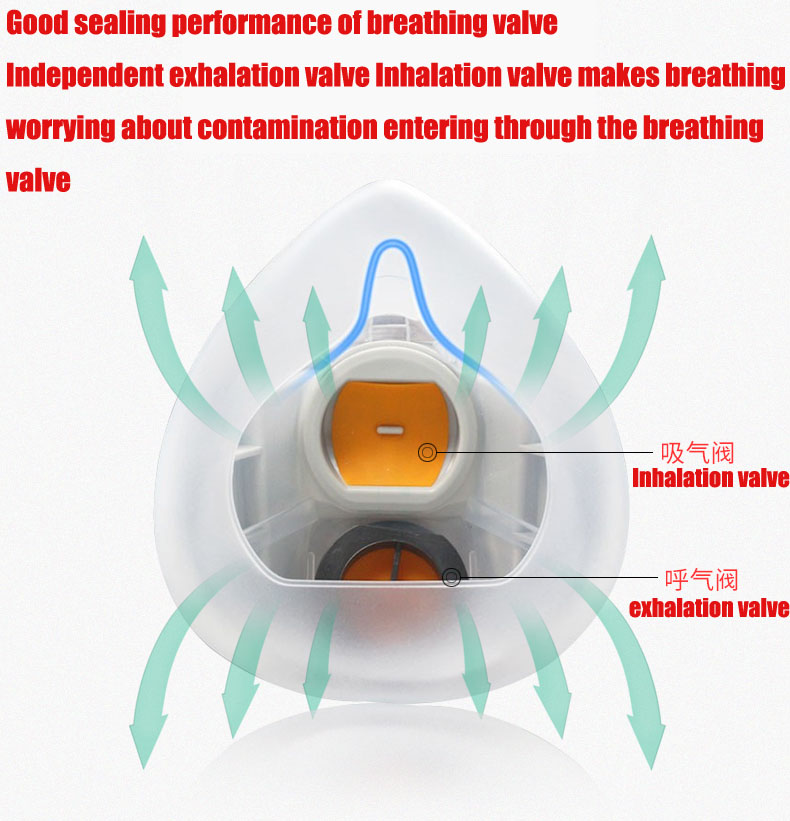 Silicone Dust-proof Gas Mask R - Respirator Half Face avaliação e preço